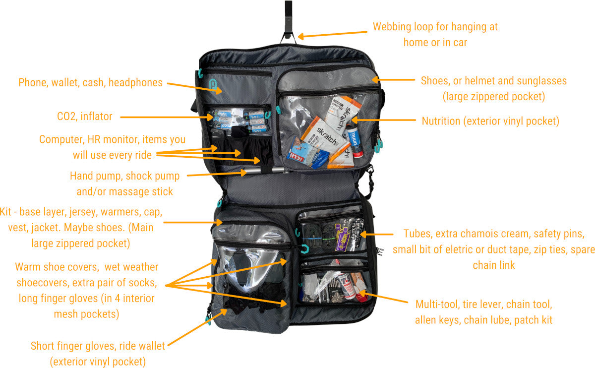 Open hanging Parc cycling gear bag shown with arrows and text identifying the cycling kit contents of every pocket.